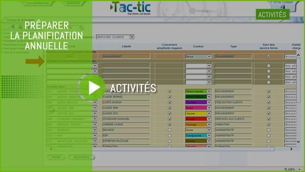 activites