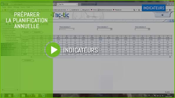indicateurs_annuel
