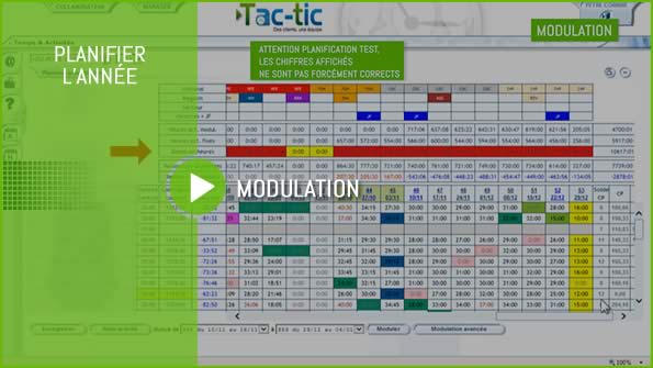 modulation